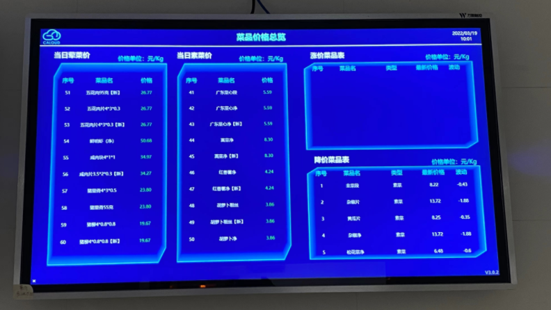 数智化工厂解决方案