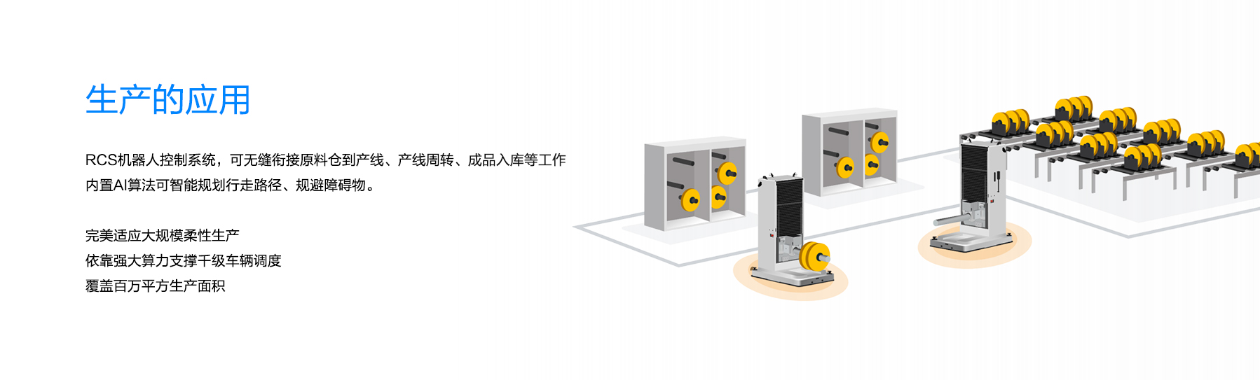 数智化工厂解决方案