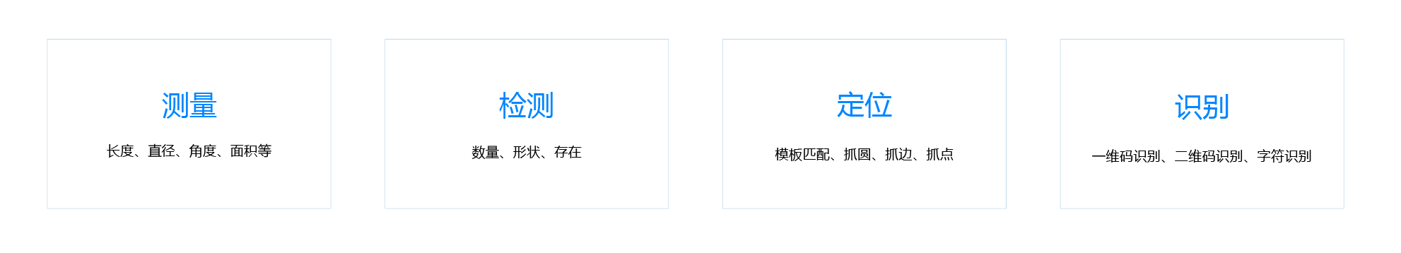 数智化工厂解决方案