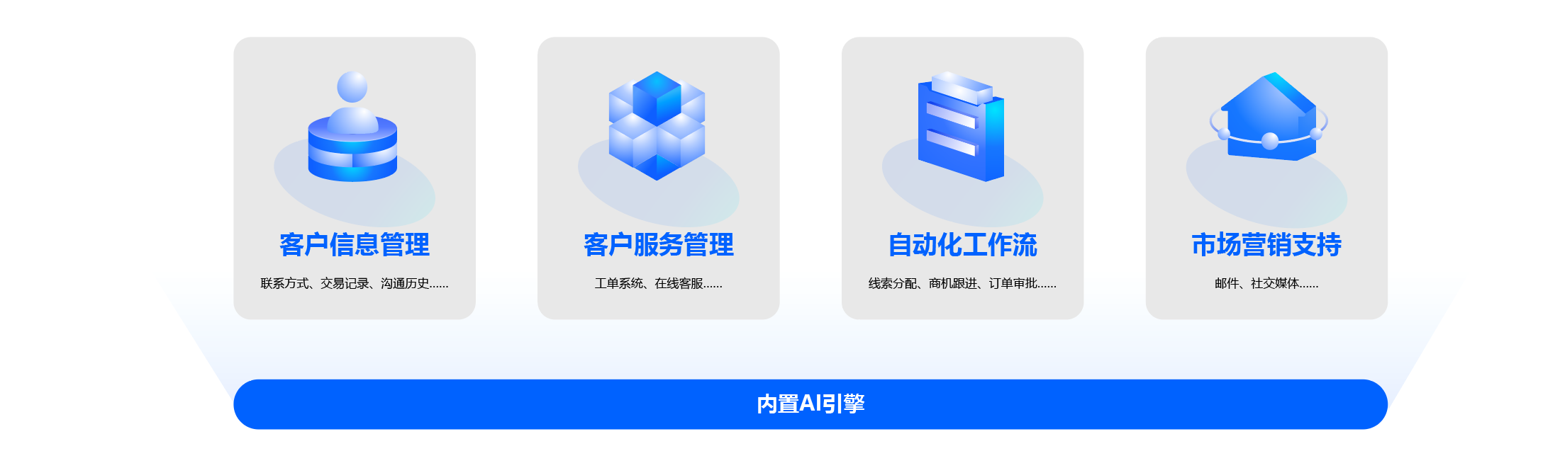 数智化工厂解决方案