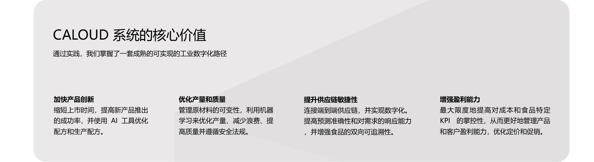 数智化工厂解决方案